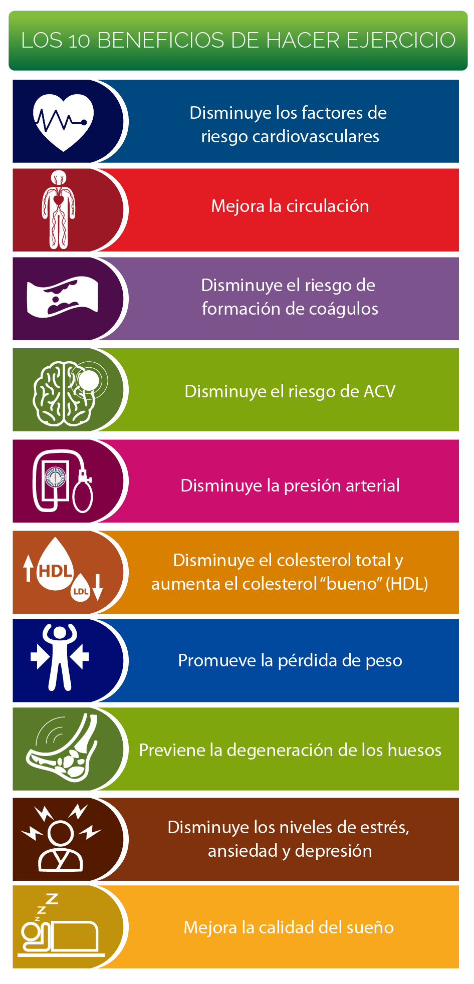 Beneficios de la actividad física