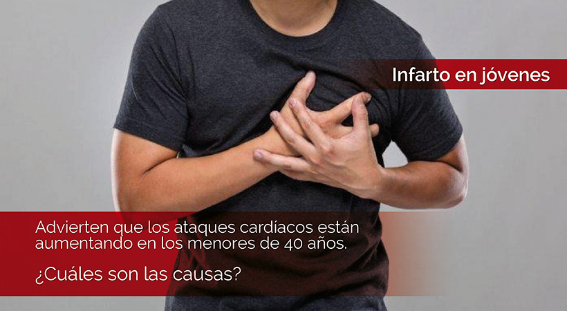 Infarto en jóvenes