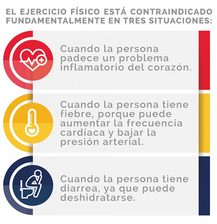 ¿Qué es el apto físico? ¿Qué es el apto físico?