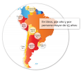 Miniatura de la versión del 17:44 29 ago 2017