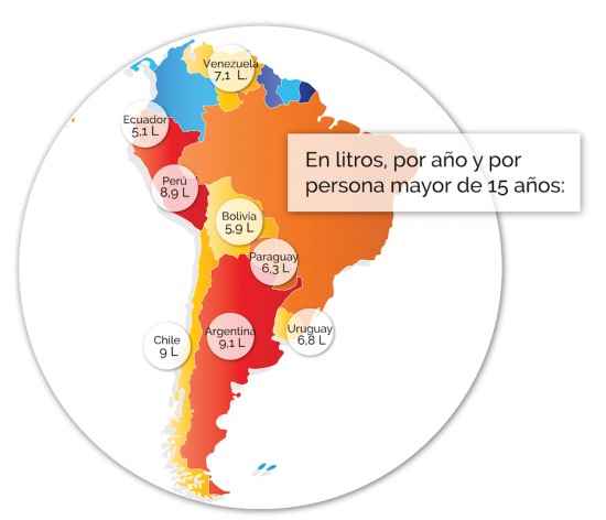 El alcohol y el corazón El alcohol y el corazón