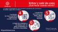 CORONAVIRUS- ENTRAR Y SALIR DE CASA-WEB 1.jpg