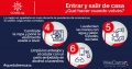 CORONAVIRUS- ENTRAR Y SALIR DE CASA-FACE 2jpg.jpg