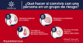 CORONAVIRUS- PROTOCOLO personas de riesgo-face 3.png