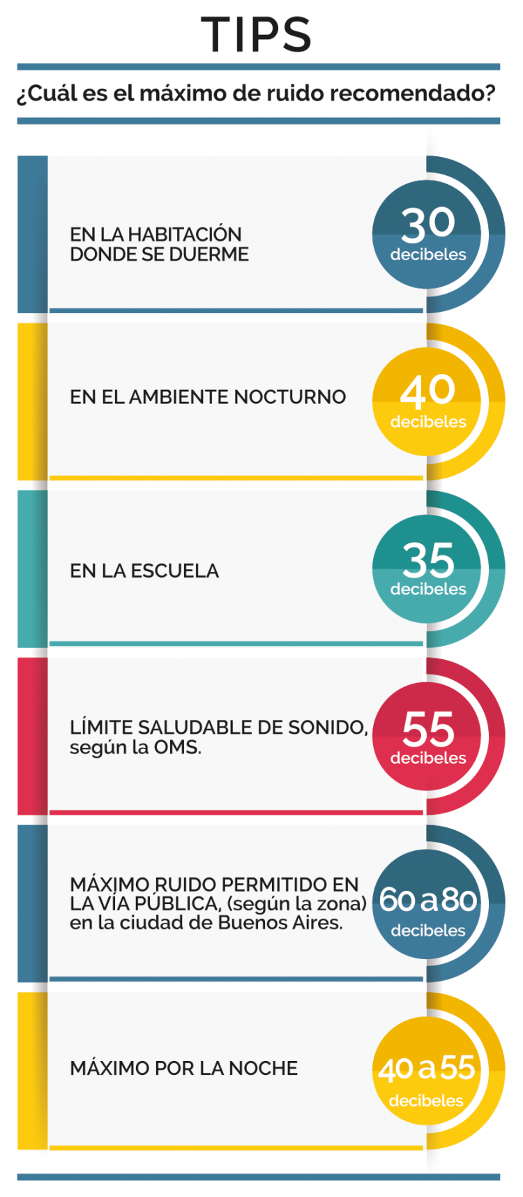 Cuidado con los ruidos Cuidado con los ruidos