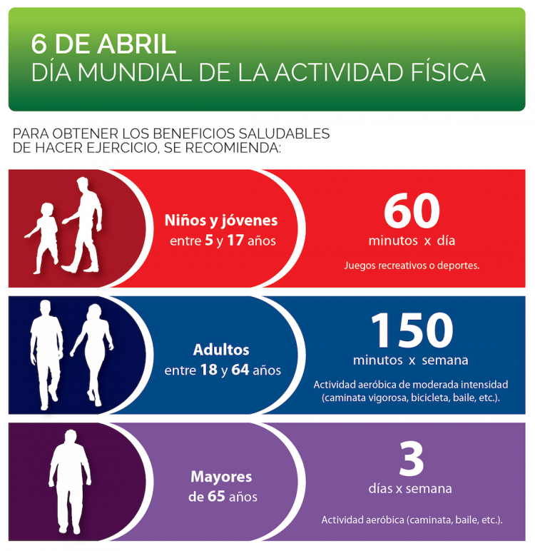 Img-recomendaciones-ejercicio-fisico-6-de-abril-dia-mundia-de-la-actividad-fisica.png