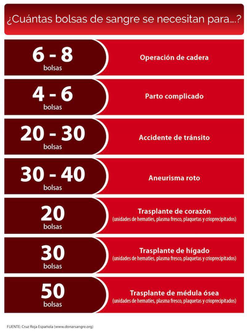 Img-14-junio-dia-mundial-del-donante-de-sangre-2.png