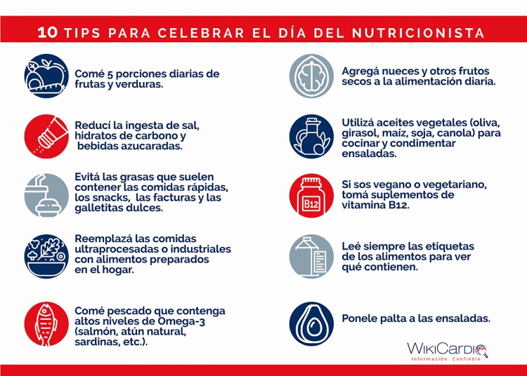 11 de agosto: Día del Nutricionista 11 de agosto: Día del Nutricionista
