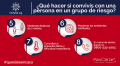 CORONAVIRUS- PROTOCOLO personas de riesgo-wiki 3.png