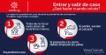 CORONAVIRUS- ENTRAR Y SALIR DE CASA-FACE 1.jpg