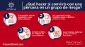 CORONAVIRUS- PROTOCOLO personas de riesgo -WIKI 2.png