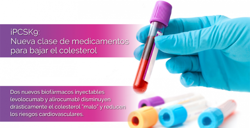 Archivo:Img-ipcsk9-nueva-clase-de-medicamentos-para -bajar-el-colesterol-1.png